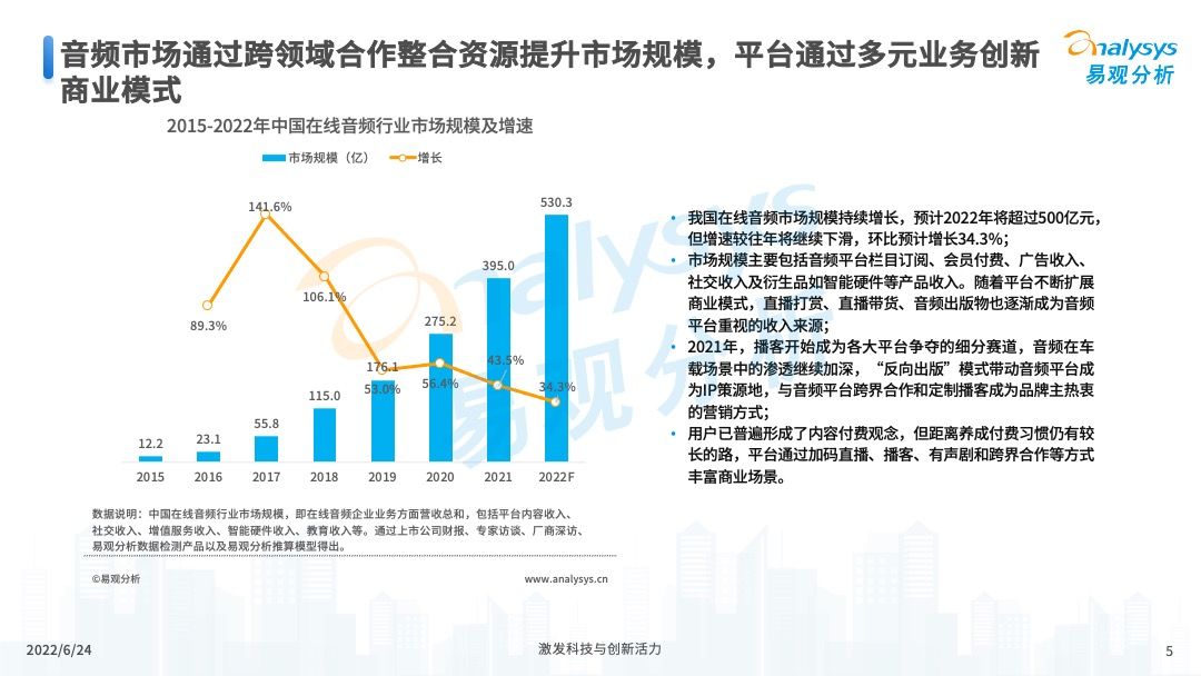 产品经理，产品经理网站